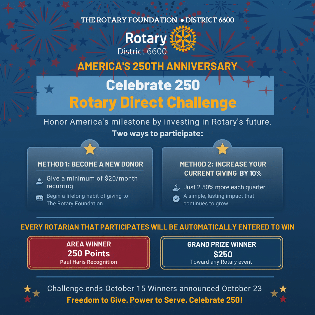 250 Giving Incentive A
